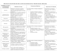 PR 03 Tabla de Educacion socioemocional.pdf 